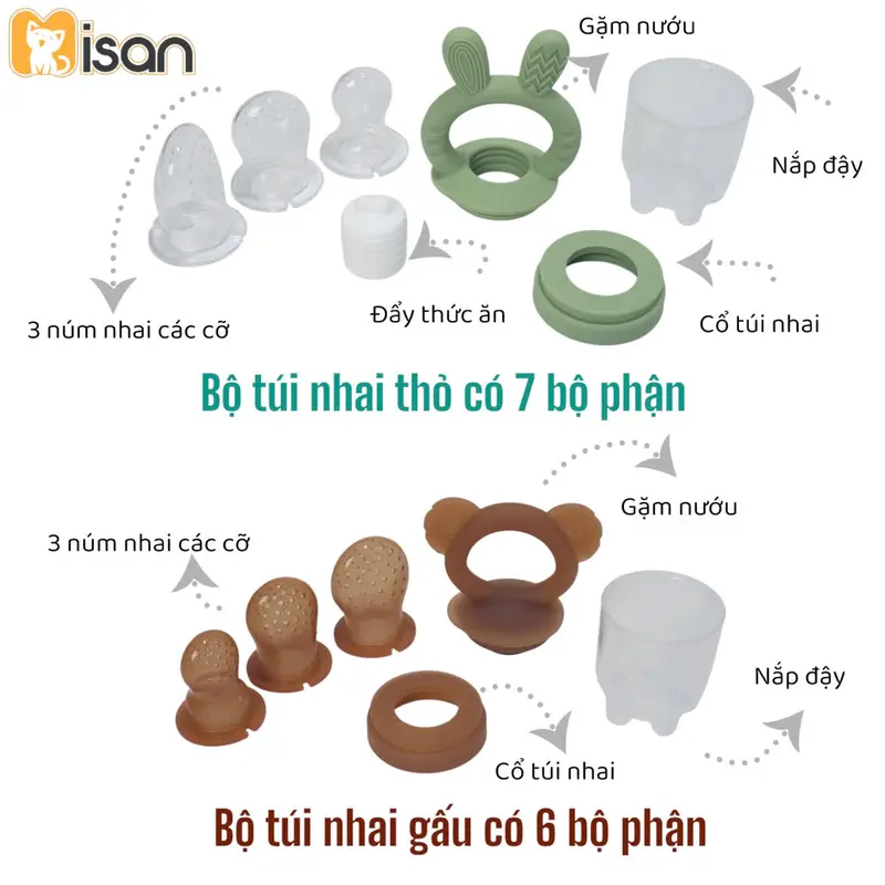 Túi Nhai Silicon Misan Hình Gấu Thỏ Kèm 3 Size Núm Cho Bé Từ 6 Tháng, Túi Nhai Gặm Nướu Cho Bé Misan Silicone 2in1 Tiện Lợi Kem 6