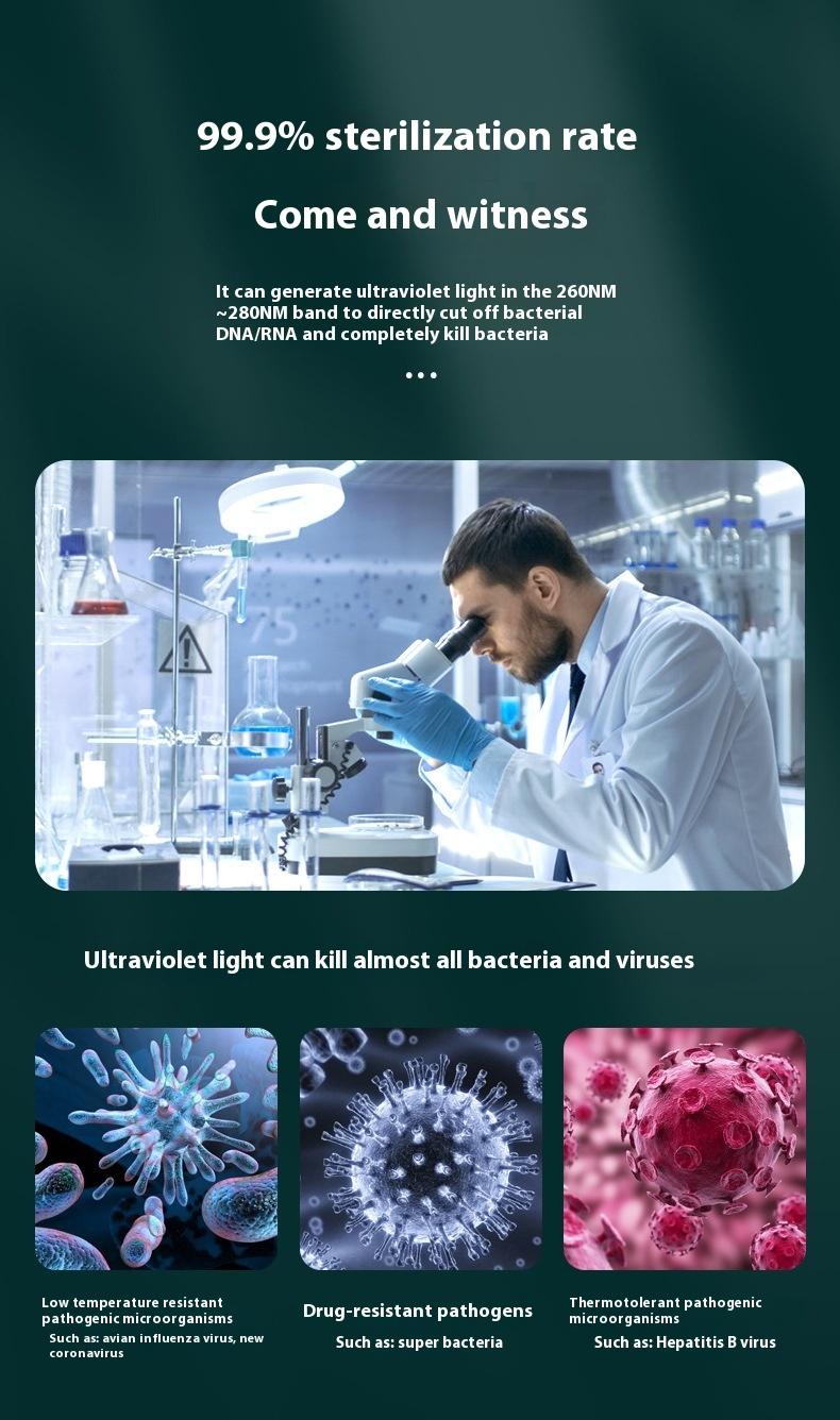 Product Introduction of Portable UV Phone Sanitizer for Multi-functional Disinfection 2