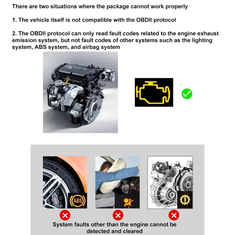 OBD2 Scanner Diagnostic Tool, Car Accessories, Car Stuff, OBD2 Code Reader Scan Tool, Truck Accessories, Check Engine Status Analyzer, Car Status Retrieval Detector, Car Inspection Tools, Car Accessories, Car Repair Tools 6