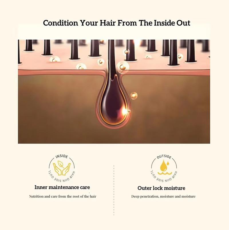Product Introduction of [New]VIGOROUS Hair tonic moisturizing, nourishing and repairing, improving frizz and roughness 4