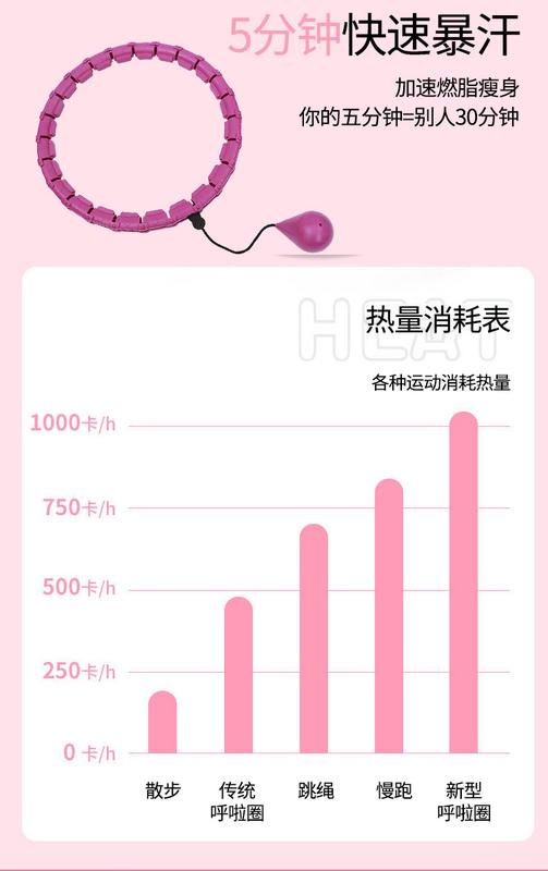 Product Introduction of 1 Pcs Net Celebrity Outdoor Fitness Equipment Adult Children Female Sports Beautiful Waist Will Not Fall Off Intelligent Hula Hoop 8