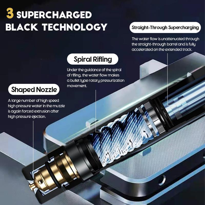 Product Introduction of [Limited time low price] COD hose portable nozzle car washing machine Cleaning machine Cleaning water gun for car washing, garden cleaning 2