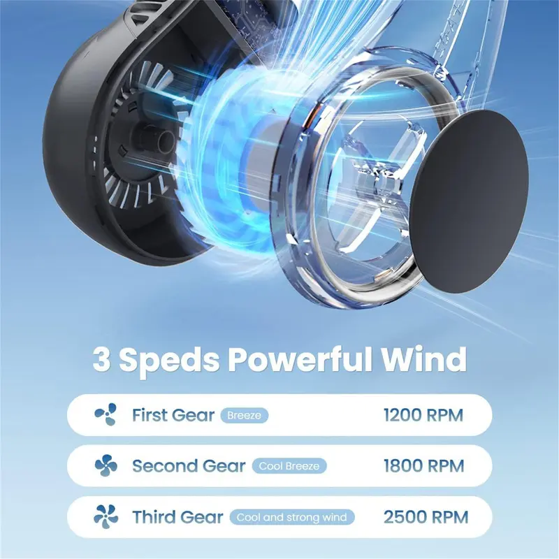 Portable Neck Fan, USB Rechargeable Hand Free Bladeless Neck Fan, 3 Speeds 72 Air Outlet, Adjustment Personal Cooling Fan for Traveling Office 6