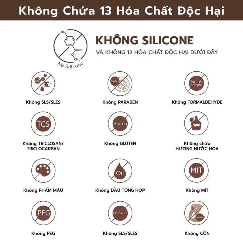 [DUY NHẤT TRONG LIVE] Combo Gội Xả Thảo Dược Organic Rau Má Và Chanh KHAOKHO TALAYPU Công Thức Cải Tiến Mới 185ml/330ml 5