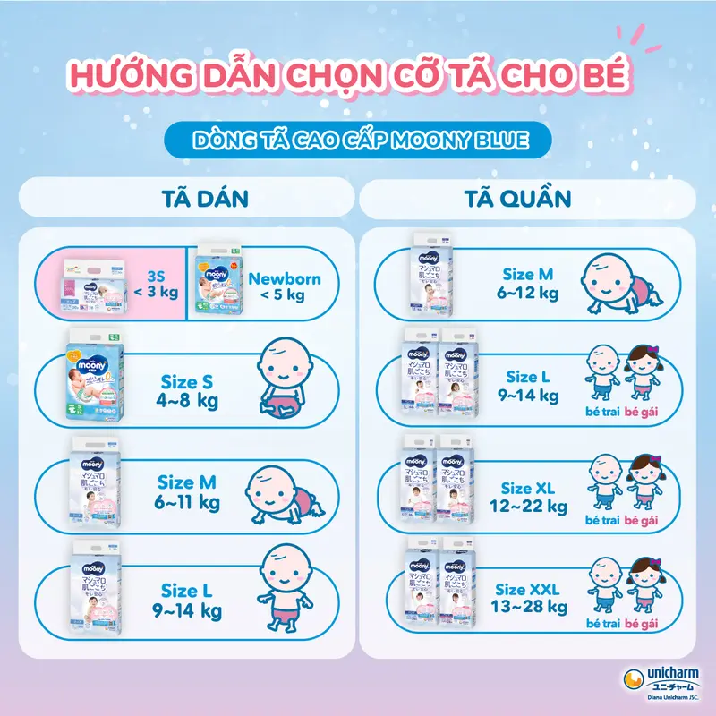 [COMBO 2-TẶNG DDVSPN COOL+ 250ML] Moony Tã/bỉm quần xanh M52/ L44/ XL38/ XXL26 - Nhập khẩu Nhật Bản 8