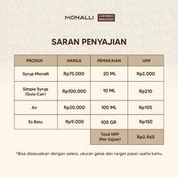 Gambar Monalli Syrup All Variant - 750 mL Gourmet Syrup Premium_Sirup Cafe & Coffee Premium_Sirup Mocktail dari Larisindo Jaya Kota Makassar 2 Tokopedia