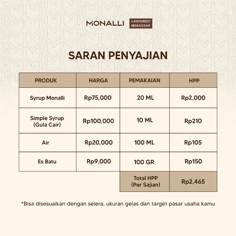 Monalli Syrup All Variant - 750 mL Gourmet Syrup Premium_Sirup Cafe & Coffee Premium_Sirup Mocktail