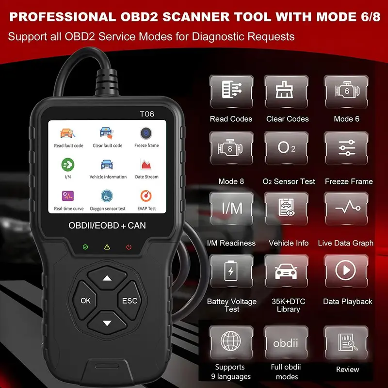 OBD2 Scanner, Car Diagnostic Tool, Multi-language Support Check Engine System Code Reader, Auto Accessories, Car Diagnostic Tool for Car Repair 5