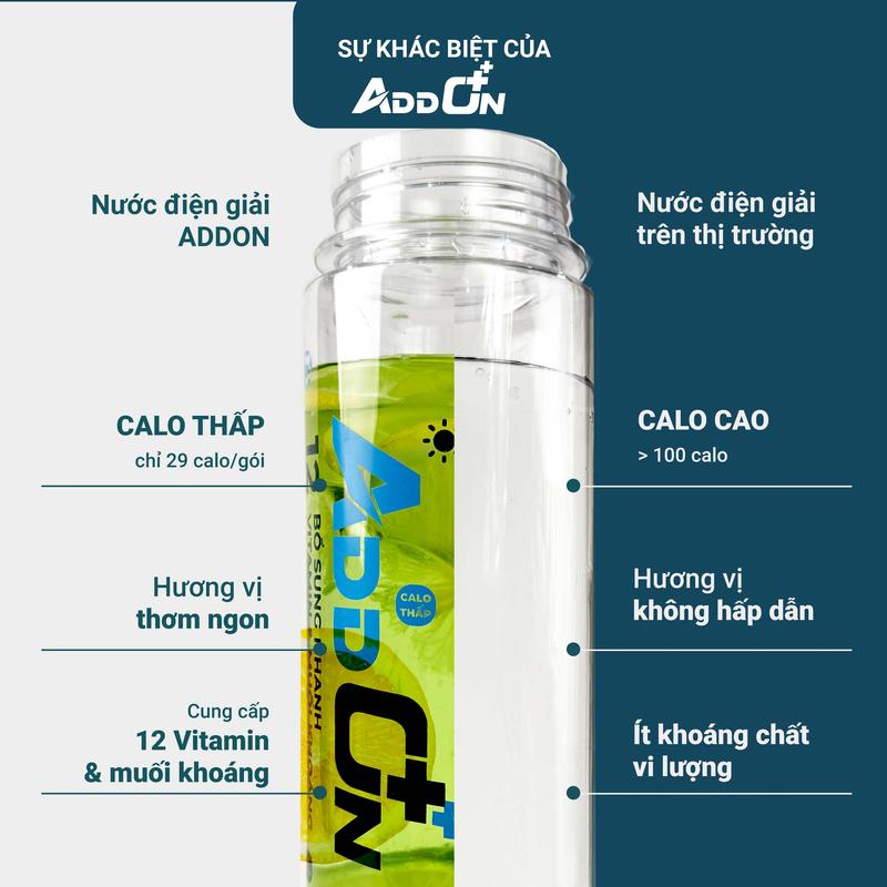 ADDON Pack 12 gói Bột điện giải thể thao ít calo bù nước, bổ sung muối khoáng hỗ trợ phục hồi giảm căng thẳng mệt mỏi 3