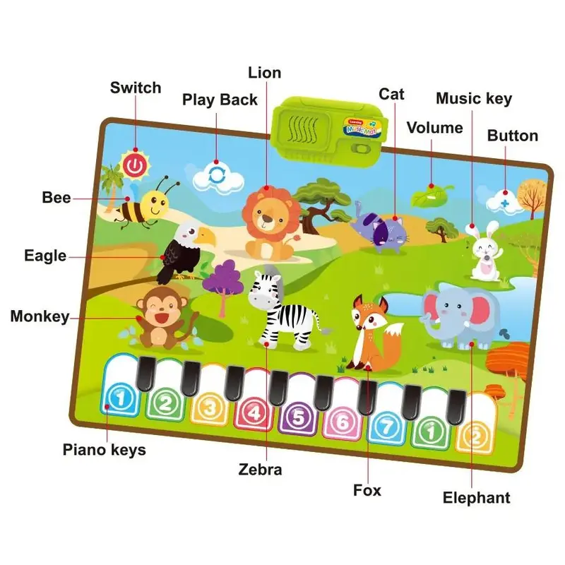 Cartoon Animal Pattern Dance Mat, 9 Key Piano 8 Animal Buttons Touch Learn Toy, Educational Learning Toy for 3+, without Battery 3