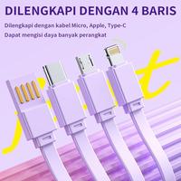 Gambar MOYATU Mini Power Bank 20000mAh Biru LED 4 Port Output Fast Charging Tampilan Kapasitas Digital Portable Flight Friendly Powerbank Plastik - Biru dari MOYATU_NEW Kota Tangerang 3 Tokopedia