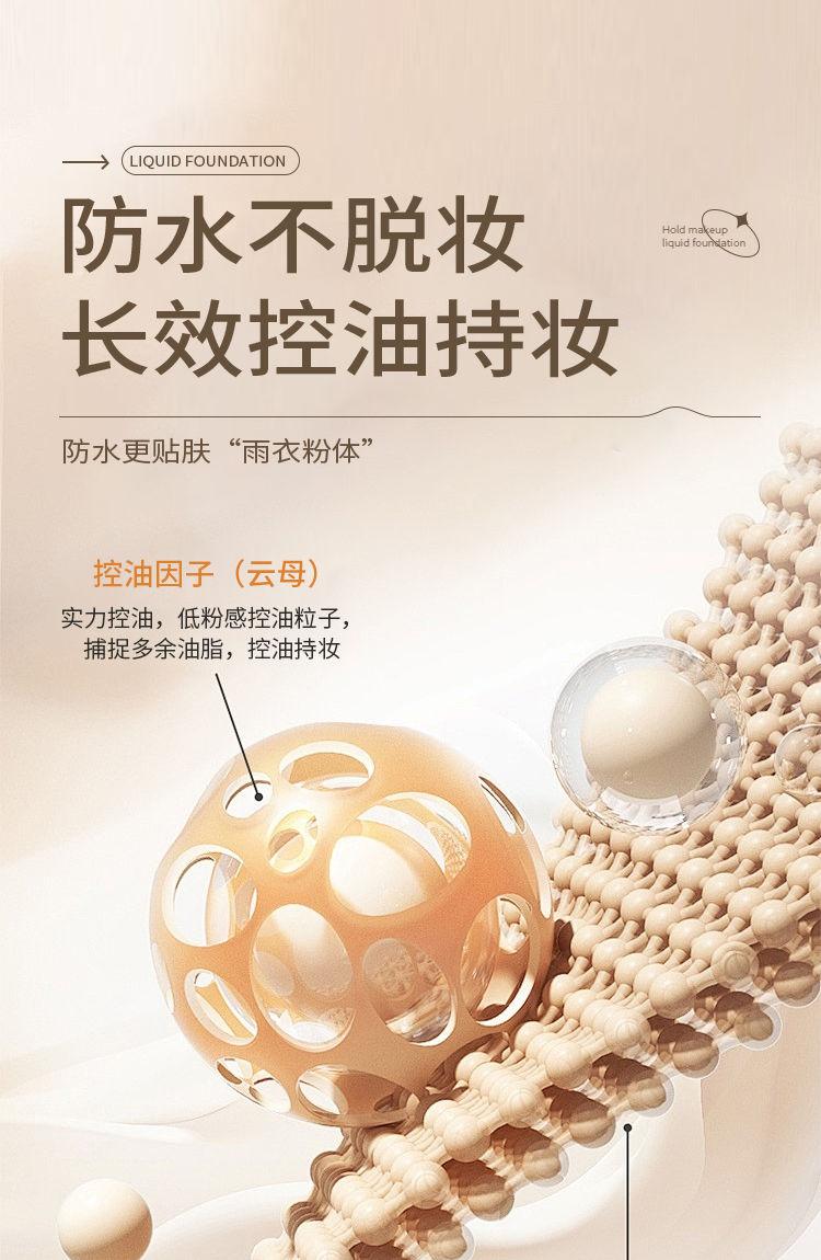 Product Introduction of Longwear Foundation Hydrating Oil Control Waterproof and Sweat-Proof Long-Lasting Concealer Smear-Proof Makeup Non-Stuck Powder Dry Oil Skin Nourishing BB Cream 5