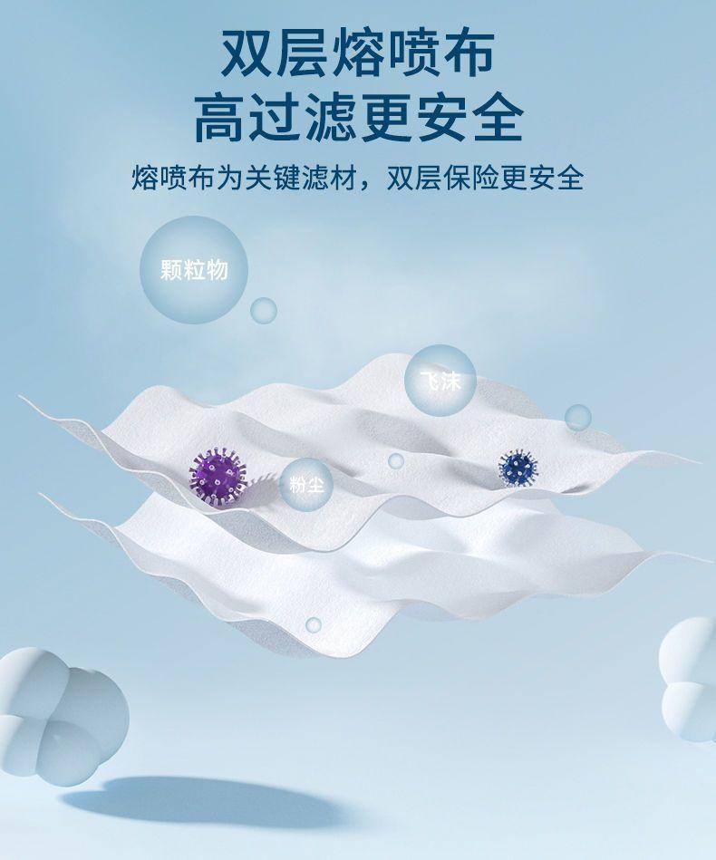 Product Introduction of Mặt nạ KN95, van thở, chống bụi công nghiệp, chống gió, chống formaldehyde, thích hợp cho thợ hàn và đánh bóng, bảo vệ lao động, mặt nạ đặc biệt, ra mắt vào năm 2025 4