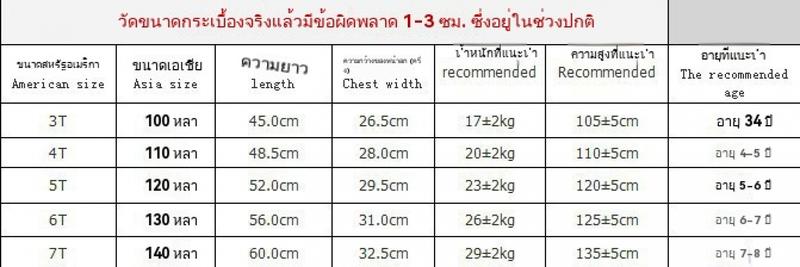 Product Introduction of ชุดเจ้าหญิง Moana, ชุดแขวนสำหรับเด็กผู้หญิง, ชุดคอสเพลย์ฮาโลวีนน่ารัก, ชุด 24 ชิ้น, 2 Moana 0