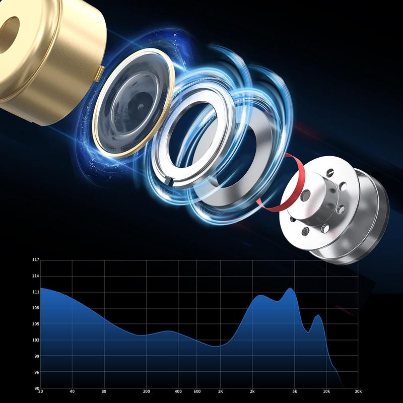 In-ear Design Monitor Wired Earphone, Wired Gaming Earbuds, Hifi Headphones with Hybrid Dual Driver, High Fidelity Earphone with Detachable Cable 3