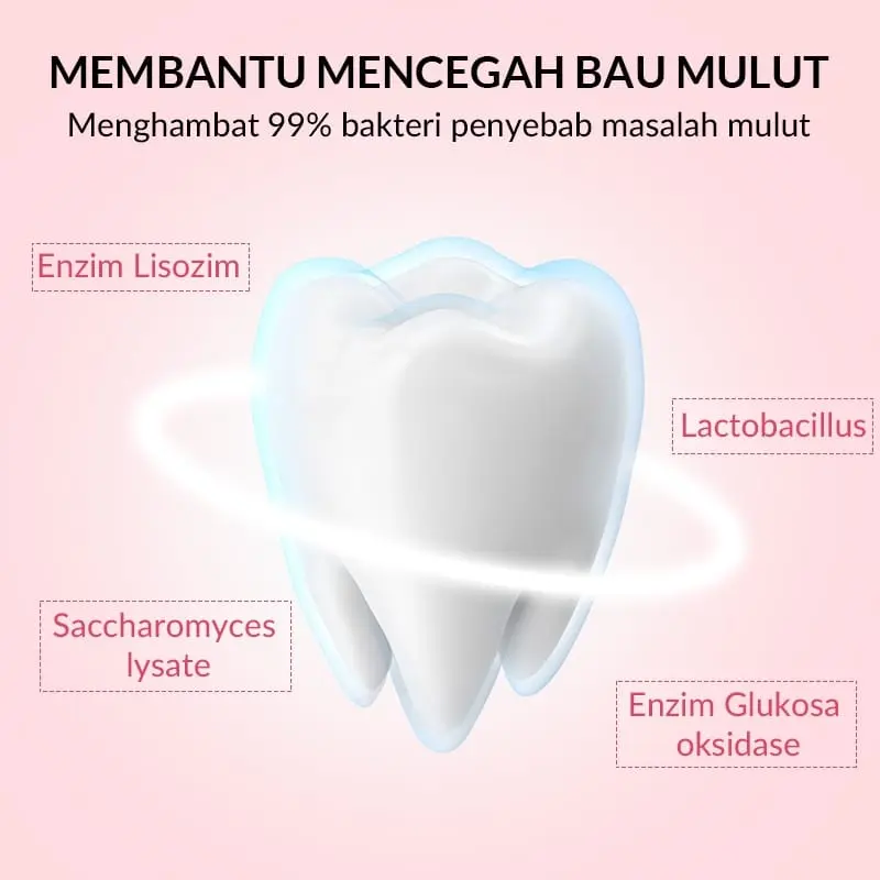 {BPOM} BIOAQUA Probiotic Fragrant Refreshing Mouthwash 13ml Obat Kumur Cairan Gusi 3