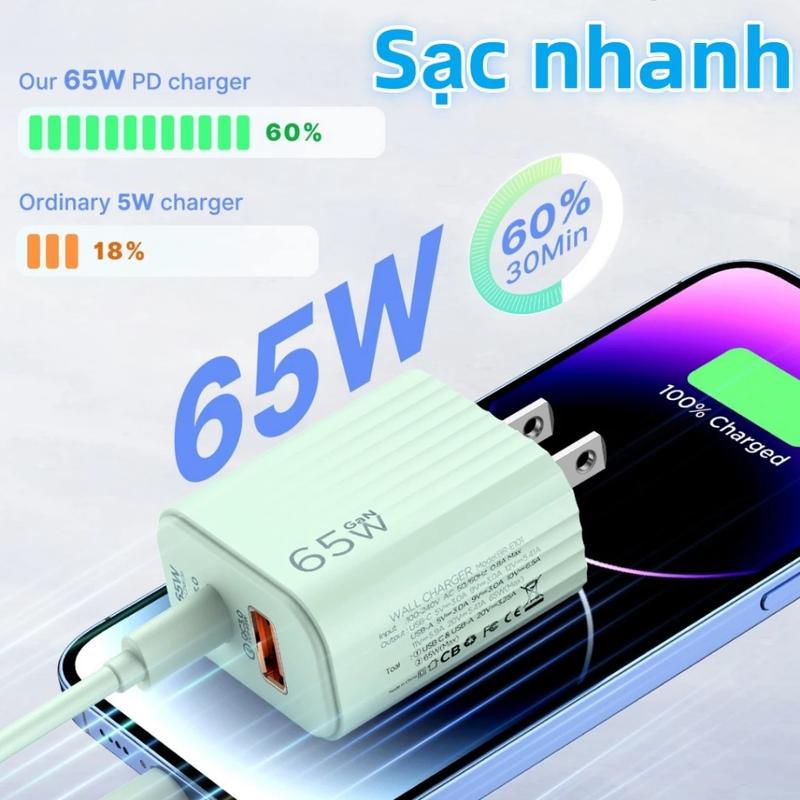 Củ Sạc Nhanh 65w 2 Cổng USB Type C PD Cho iPhone 14 13 12 11 Pro Max XS 8 P QC3.0 Samsung Xiaomi - 4 Màu Sắc Phone Phụ Kiện