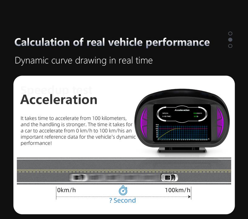 Product Introduction of Majesun P2 Car Digital Speedometer OBD2 GPS HUD Gauge Auto Display Alarm Water Oil Temperature Turbine Pressure on-board Computer 27