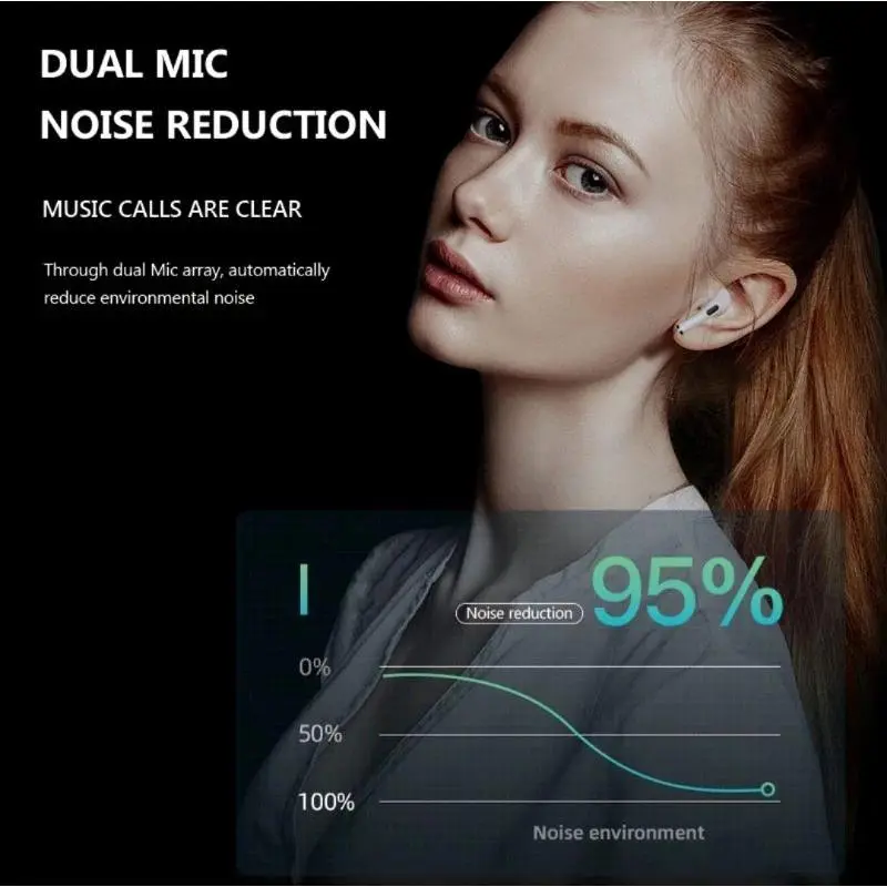 Pro4 Headset Bluetooth  V5.3 TWS with Mic Smart Touch Control Earphone Bluetooth HiFi Stereo Handset Wireless Earbuds Olahraga earphone 5