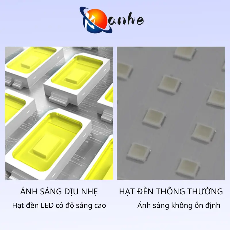 Bóng đèn năng lượng mặt trời 3 màu sắc chống nước trong nhà ngoài trời 50W 1000W 3