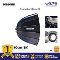 Gambar Amaran Light Dome 90 Softbox Bowens Mount Studio Light Modifier Fast Setup with Grid dari Sentra Digital Kota Surabaya 1 Tokopedia
