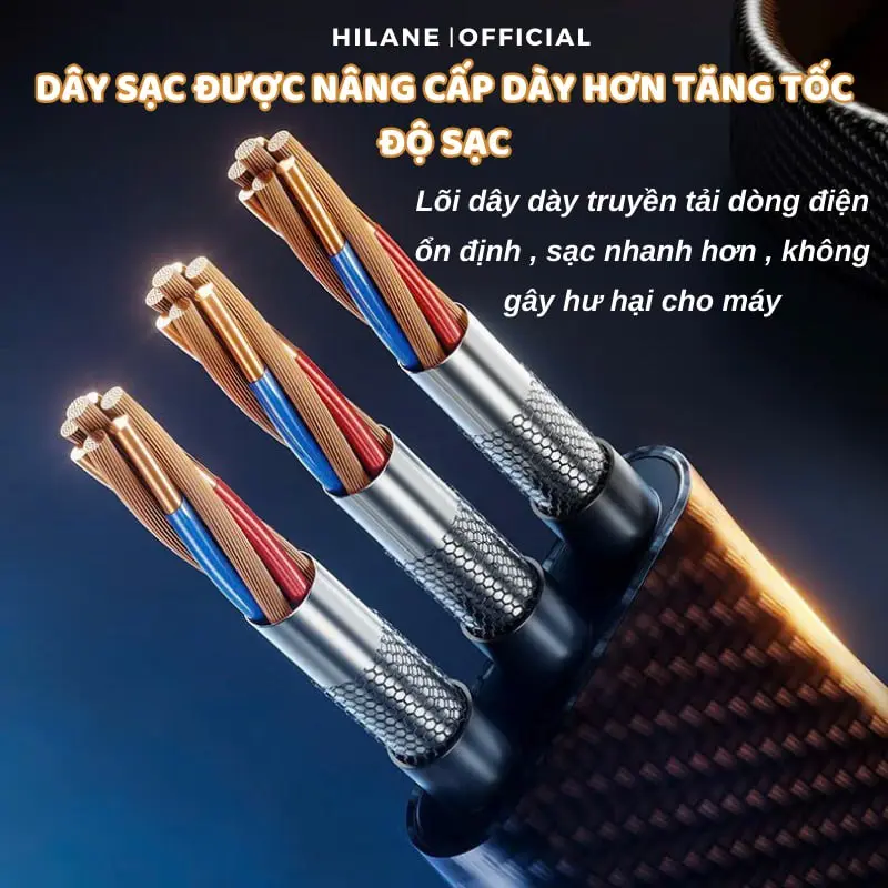 Combo 3 Cáp Sạc Nhanh Kèm 1 Củ Sạc 68W  Đa Năng 4