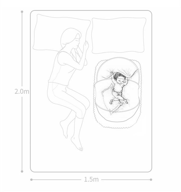 Product Introduction of Baby Mosquito Net Portable Folding Crib Netting Baby Bed Net Polyester Newborn Sleep Bed Travel Bed Mosquito Curtain Tent 5
