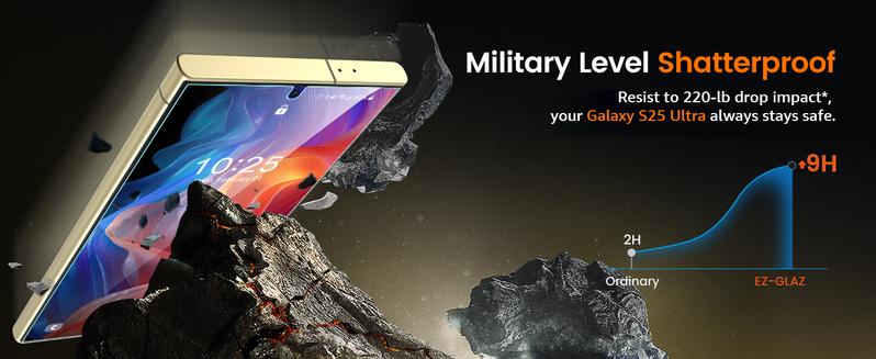 Product Introduction of Anvoro Samsung Galaxy S25 Ultra/S25 Plus/S25 Tempered Glass Screen Protector,Easy to install 17