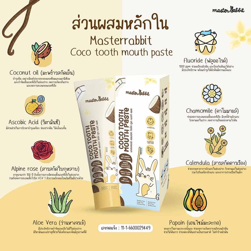 Product Introduction of CODยาสีฟัน และ แปรงซิลิโคน  มาสเตอร์แรบบิท โคโค่ ทูท เมาท์ เพสTikTok 21