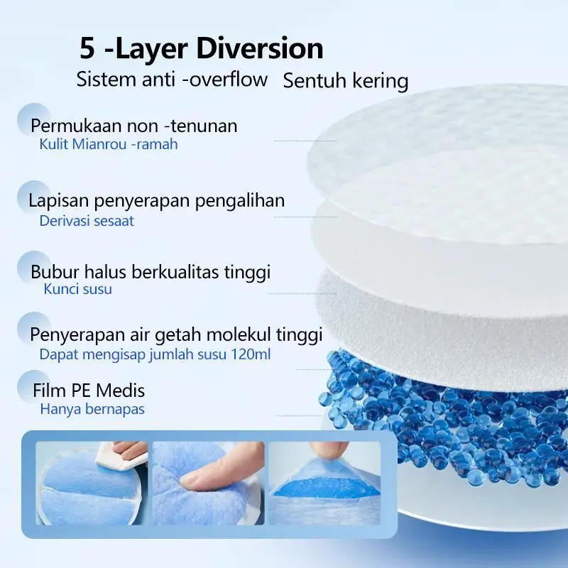 【Spesial Ramadhan】 Kombinasi-Breast Pad &Kantong Asi | Cotton Pads | Bantalan Payudara | Penyerap Asi Menyusui | Mengemas makanan  Kantong penyimpanan susu BreastMilk Storage Bag BPA free-PP Food Grade 3