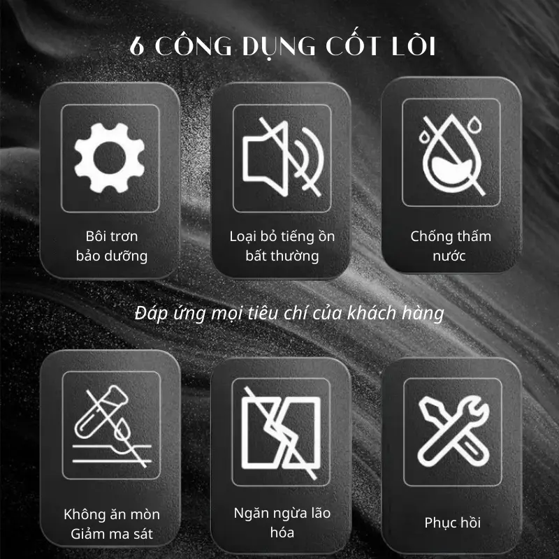 Chai Xịt Bảo Dưỡng Dây Curoa Ô Tô, Gioăng Cao Su Lujieshi Giảm Tiếng Ồn Động Cơ Dầu 5