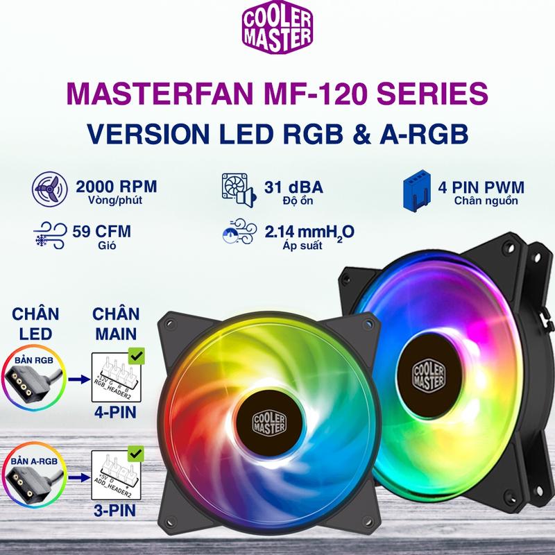 Product Introduction of Quạt Fan Case 12cm Cooler Master gió mạnh quạt êm - CoolerMaster SickleFlow Halo Masterfan Fan led RGB 120mm 140mm 14cm 24