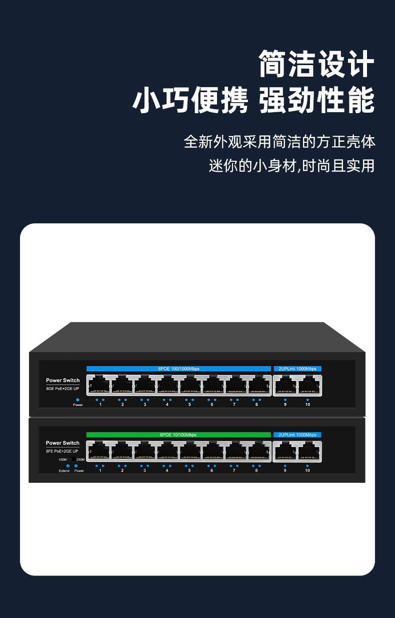 Product Introduction of Standard POE Switch Gigabit/100M 24 Ports 16 8 6 4 Network Monitoring Using Poe 64