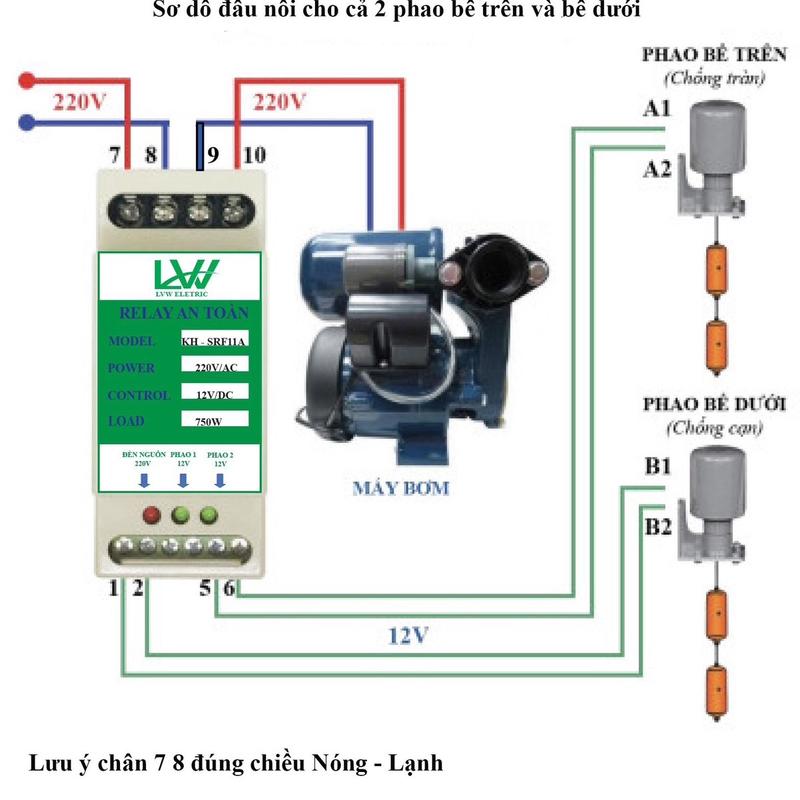 Rơ le an toàn cho phao điện máy bơm nước SRF11A - Thiết bị chống giật, chống rò điện - Hàng Chính Hãng rcbo