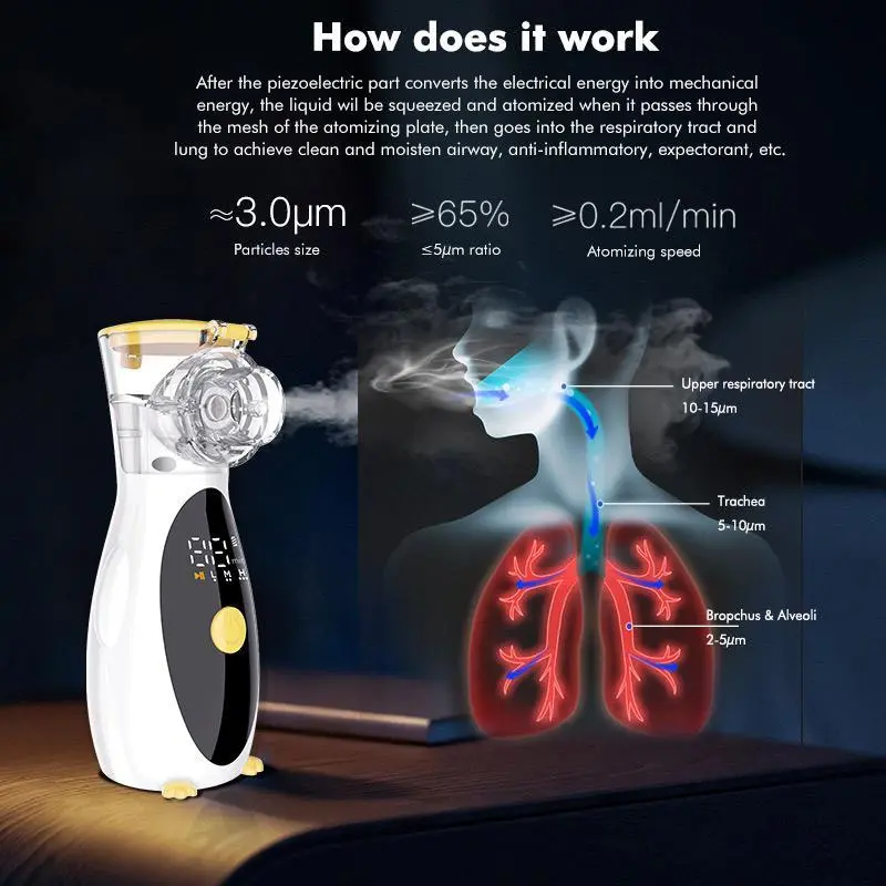 Portable Handheld Nebulizer, USB Rechargeable Atomizer with Accessories, Effective Relief for Breathing Problems, Body Care Product 8