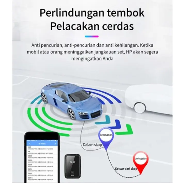 GF07 GF09 Tracker Mini GPS Mobil / GPS Motor GSM Recording Voice Wifi 4