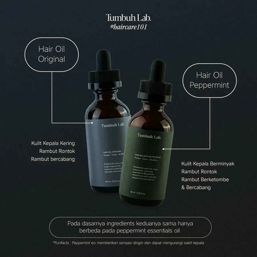 Tumbuh Lab Serum Pria Wanita Tumbuhlab Hair Oil