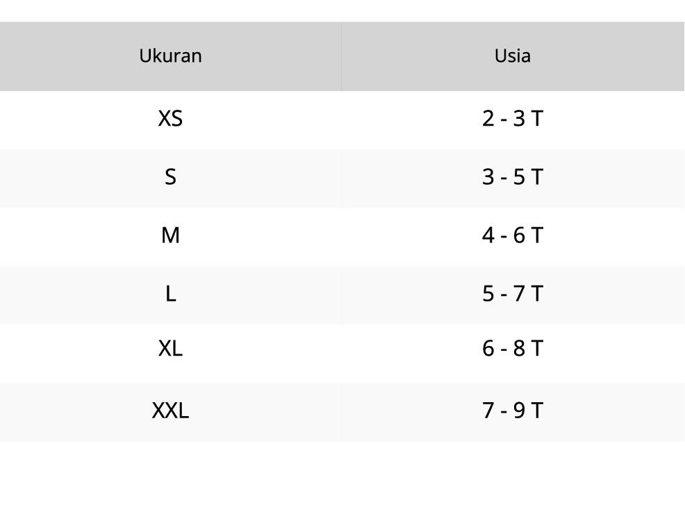 SERAGAM POLISI ANAK/SERAGAM PROFESI ANAK Fashion SERAGAM POLISI ANAK/SERAGAM PROFESI ANAK Fashion