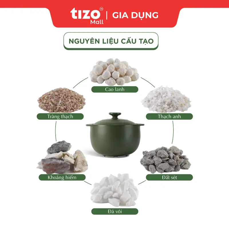 [PHÙ HỢP KHO QUẸT, NẤU CHÁO] MINH LONG TỰ HÀO HÀNG VIỆT | NỒI SỨ DƯỠNG SINH MINI DÙNG ĐỂ KHO THỊT, NẤU CHÁO, CHƯNG YẾN DÙNG ĐƯỢC CẢ NỒI NẤU CHẬM TỰ HÀO HÀNG VIỆT 5