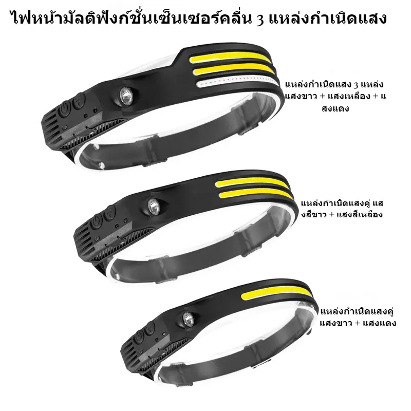 (ส่งสินค้าในประเทศไทย) โบกมือเหนี่ยวนำหลายสีที่แข็งแกร่งไฟหน้าไฟฉาย LED TypeC ชาร์จซิลิโคนหัวไฟหน้า