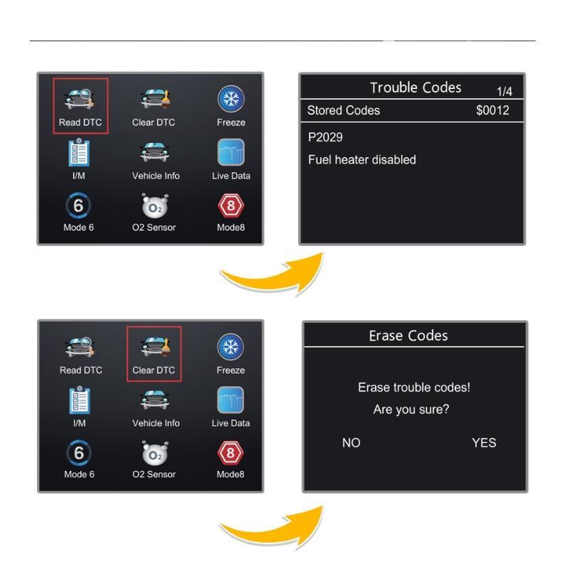 Product Introduction of OBD2 Automotive Fault Diagnosis Instrument, OBD2 Scanner Diagnostic Tool, Car Code Reader, Professional Car Diagnostic Tool for OBD-II Engine System 5