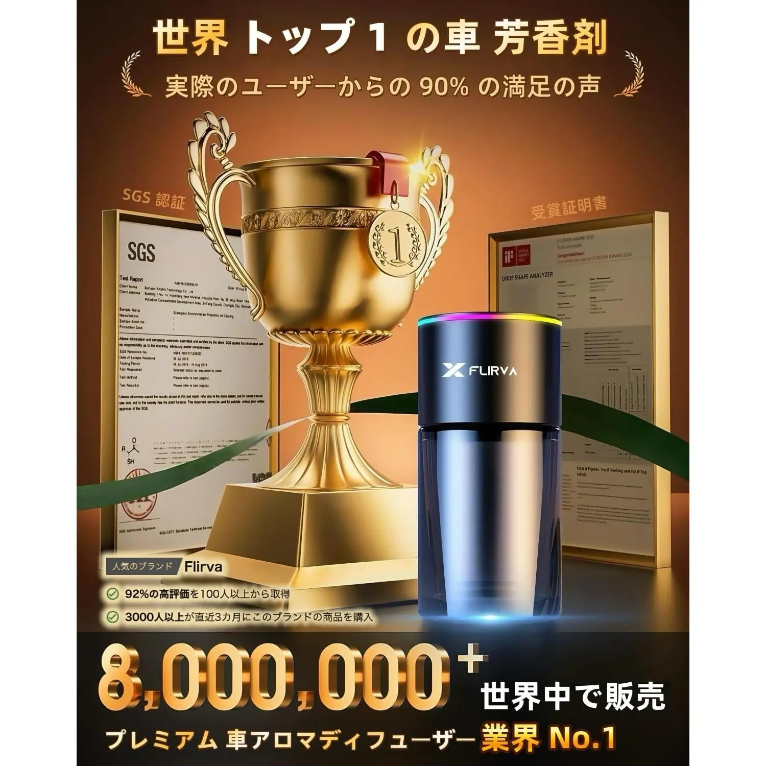 2026新登場・180mL で 16 ヶ月持続】FLIRVA 車 アロマディフューザー