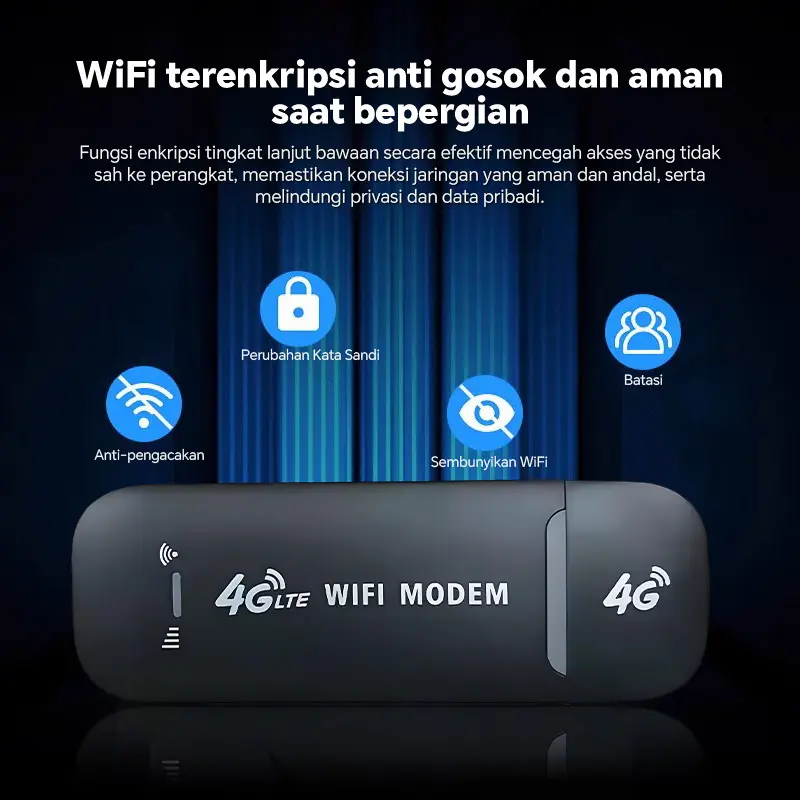 【3 IN 1】H760R 4G 500Mbps perangkat WIFI portabel jaringan nirkabel seluler mendukung banyak operator cocok untuk perjalanan 1