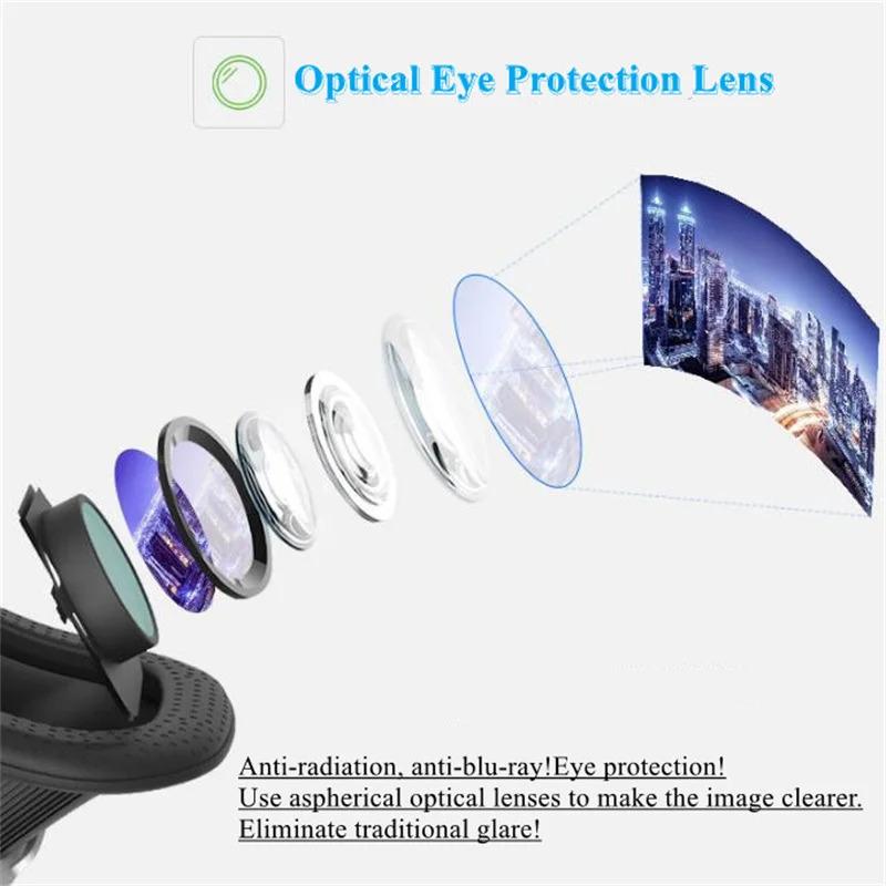 Product Introduction of Virtual Reality Glasses Screen Squeeze Film 3D IMAX, G10, Google Cardboard Box, VR Helmet, Compatible with 4.7-7" Phone, Support Game Controller 23