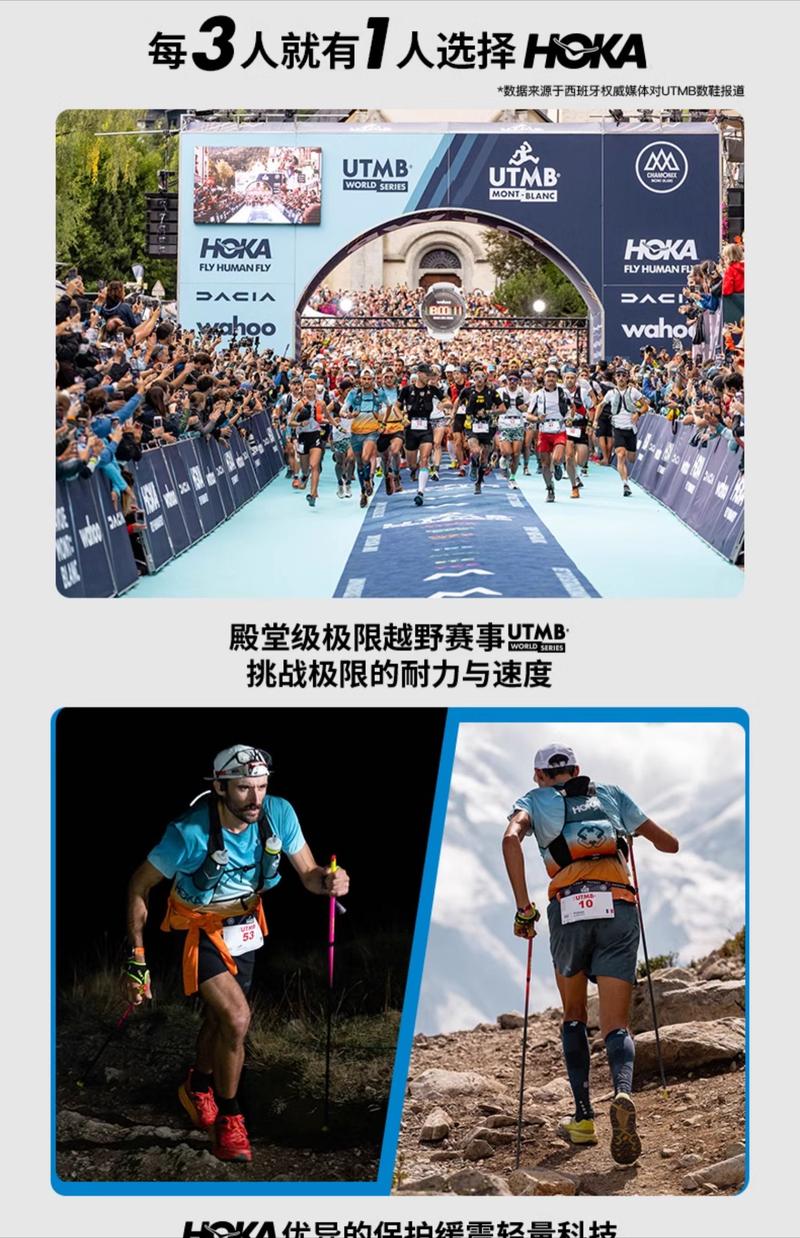 Product Introduction of HOKA CIELO X1 Men's and women's professional racing shoes carbon board running shoes wear-resistant, stable and breathable 14