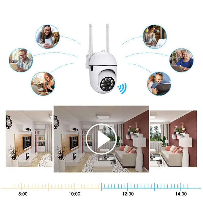 Camera Wi-Fi YI IOT treo tường xoay 360 độ, camera giám sát độ nét cao full HD, hồng ngoại ban đêm 4