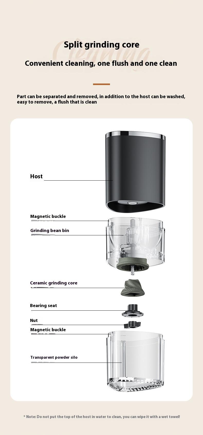 Product Introduction of Electric Coffee Bean Grinder Ultra-Fine Powder Machine Household Small Automatic Grinder Hand-Cranked Cross-Border Coffee Machine 16