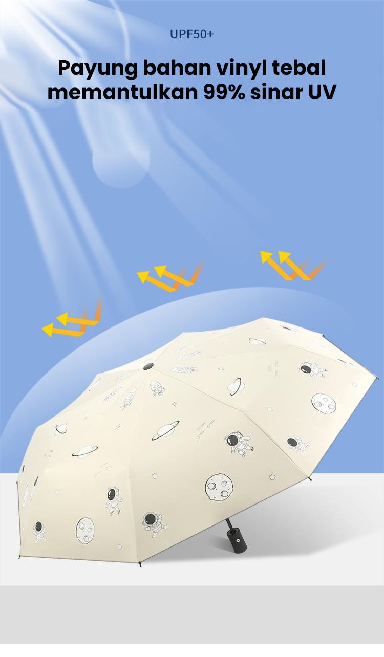 Product Introduction of Inaso Payung Otomatis Tombol dan Manual Motif Astronot Minimalis dan Mudah untuk Digunakan Saat Musim Panas dan Hujan Mini Cocok untuk Bepergian HPY102 19