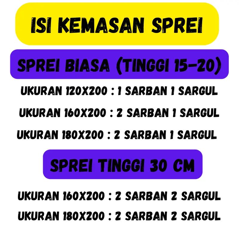 (Gratis Sarung Bantal dan Guling ) Sprei Murah Promo 180 160 120 x200 Satu Set Karakter Bahan Katun Halus Premium Terbaru/ Bakulshopp 8
