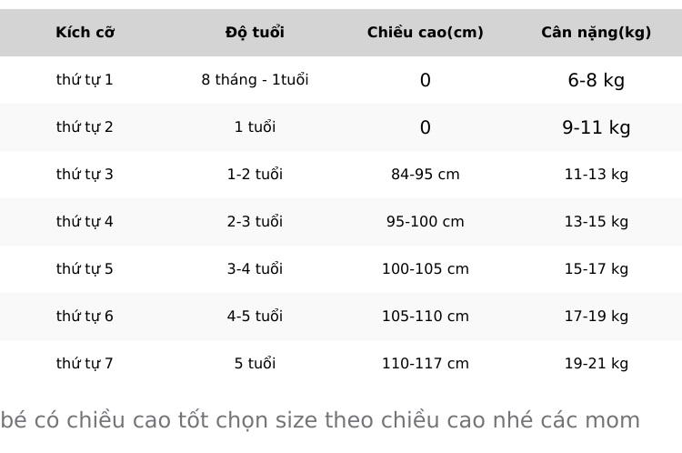Product Introduction of Combo bộ tăm lạnh labubu cho bé trai 6-19 kg , bộ quần áo thu đông cho bé mặc đi học , ở nhà - Sandal Heo combo  5 0